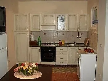 Affittacamere Casa Corsi Florencia